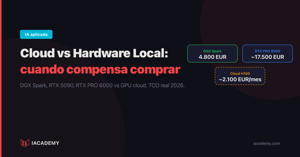 DeepSeek Cloud vs Hardware Local: comparativa de costes GPU 2026